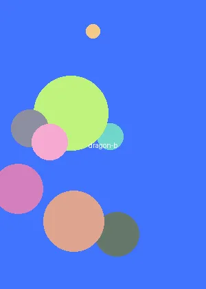 快手二驴最新消息 - 龙珠DAIMA海报