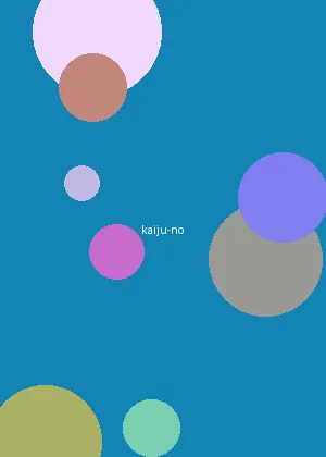 快手二驴最新消息 - 怪兽8号海报